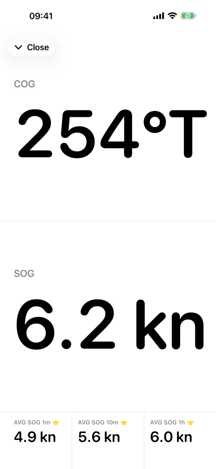 Full-screen instruments showing COG, SOG, and live average SOG